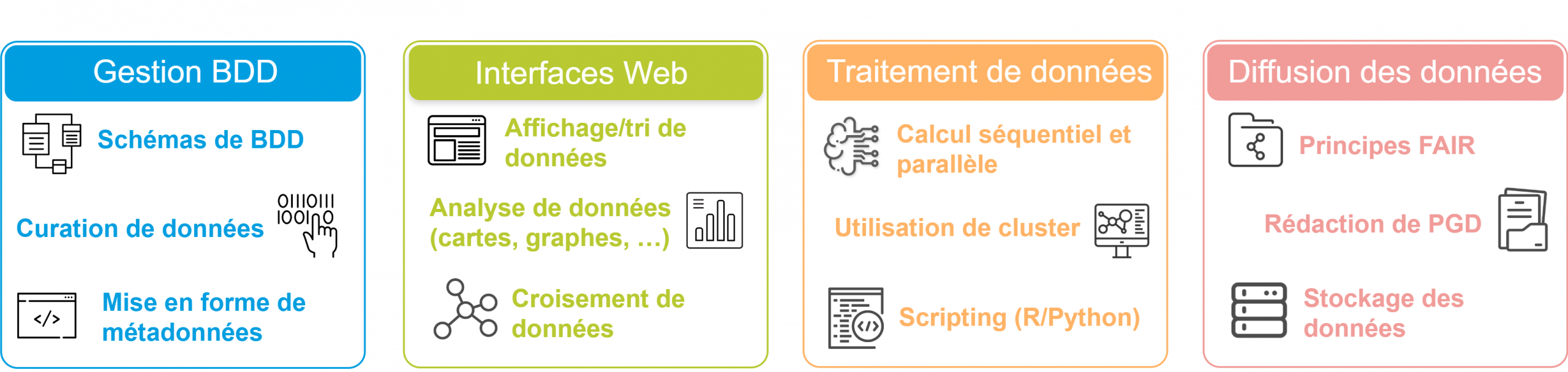 catalogue-service.drawio catalogue-service.drawio